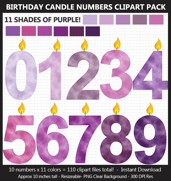 Watercolor Birthday Candle Numbers Clipart Pack