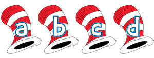 Cat in the Hat’s Hat Party Banner Lowercase Letters